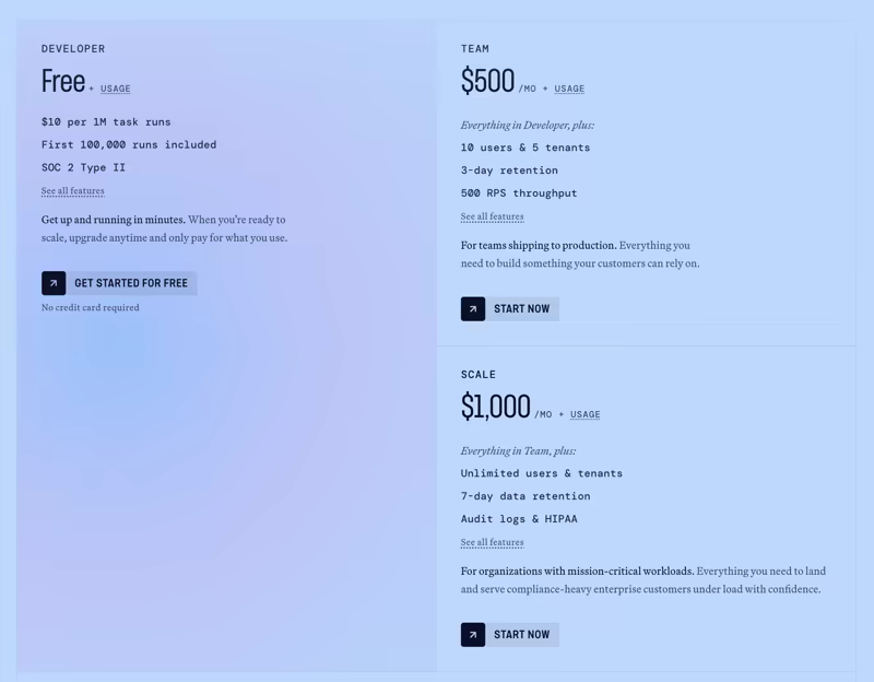 Hatchet pricing page showing the free Developer tier with the first 100,000 runs included, the Team plan at 500 dollars per month, and the Scale plan at 1,000 dollars per month