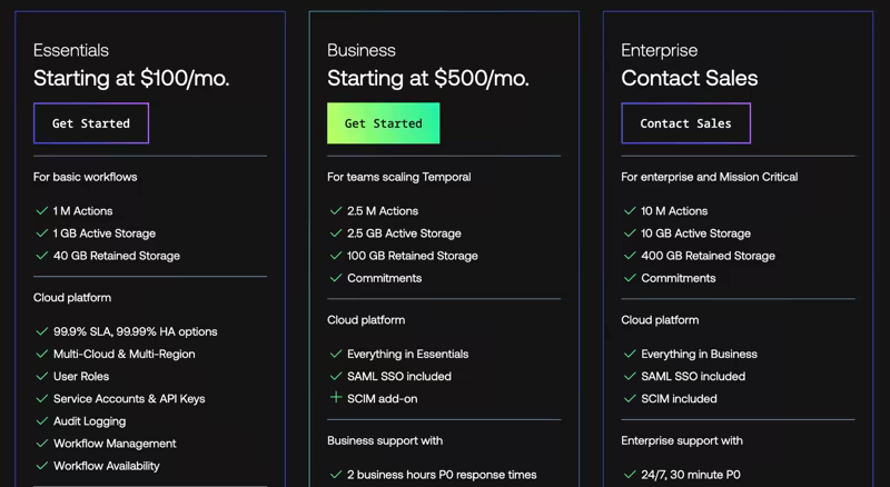 Temporal Cloud pricing showing Essentials starting at 100 dollars per month, Business starting at 500 dollars per month, and a contact-sales Enterprise tier
