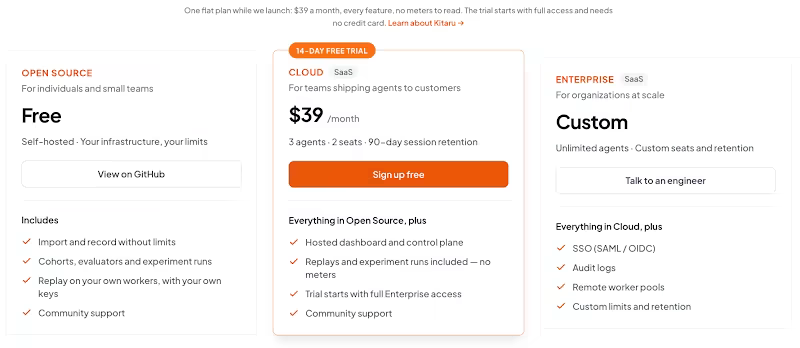 Kitaru pricing plans: free open source, $39 per month Cloud with a 14-day trial, and a custom Enterprise tier