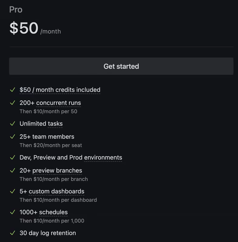 Trigger.dev Pro plan showing concurrency, team seats, schedules, and dedicated support