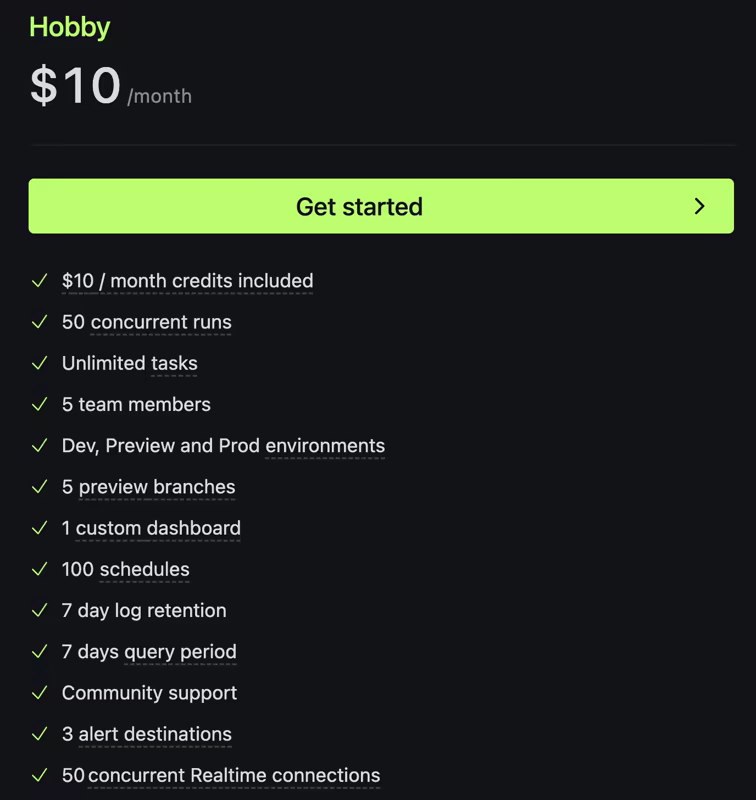 Trigger.dev Hobby plan showing usage credits, preview environments, and support options