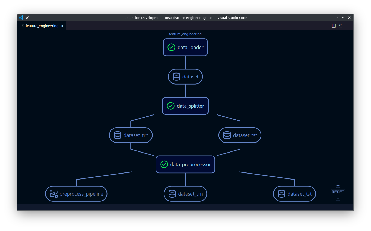 __wf_reserved_inherit