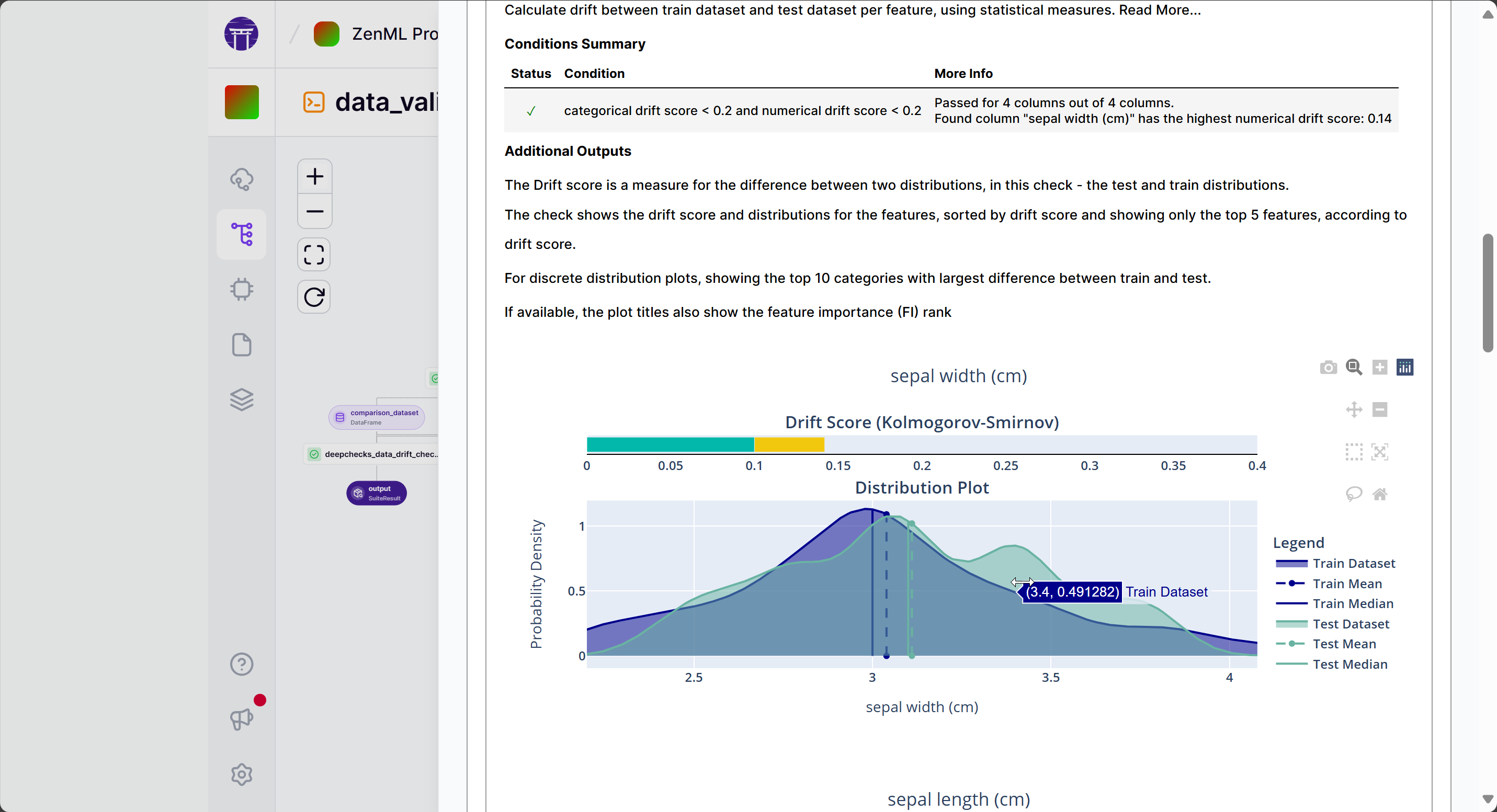 Deepchecks integration screenshot