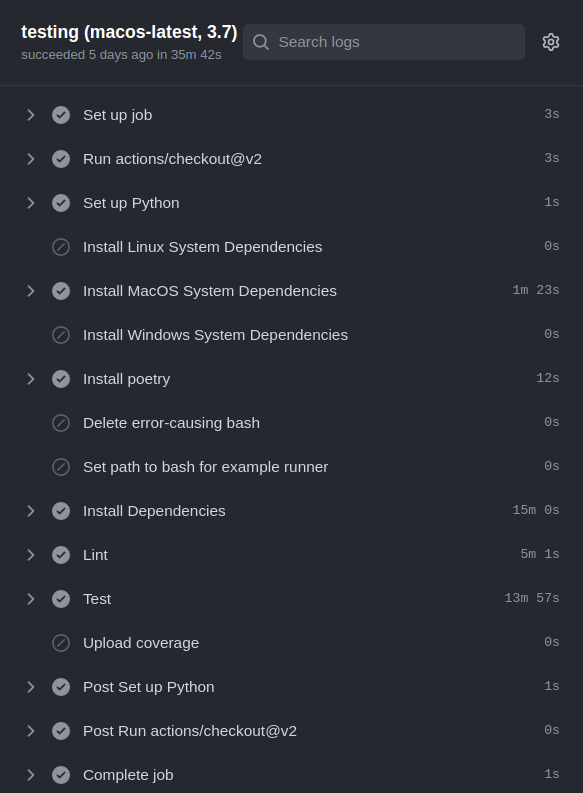 Our original Github Actions