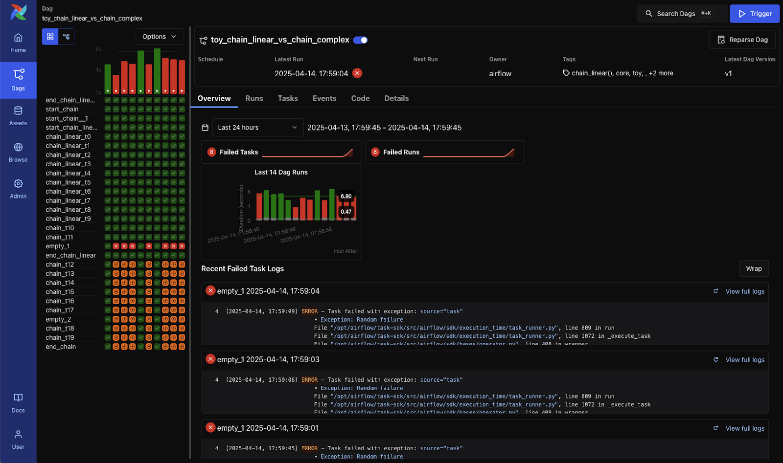 __wf_reserved_inherit