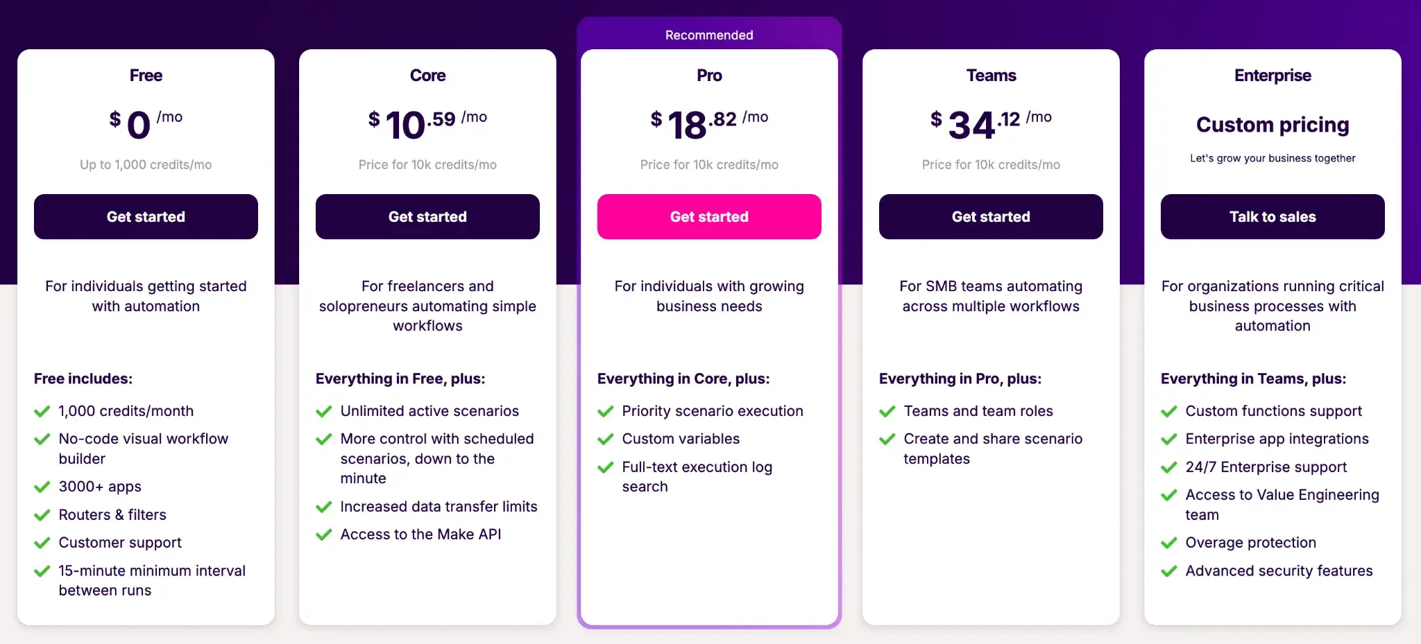 __wf_reserved_inherit