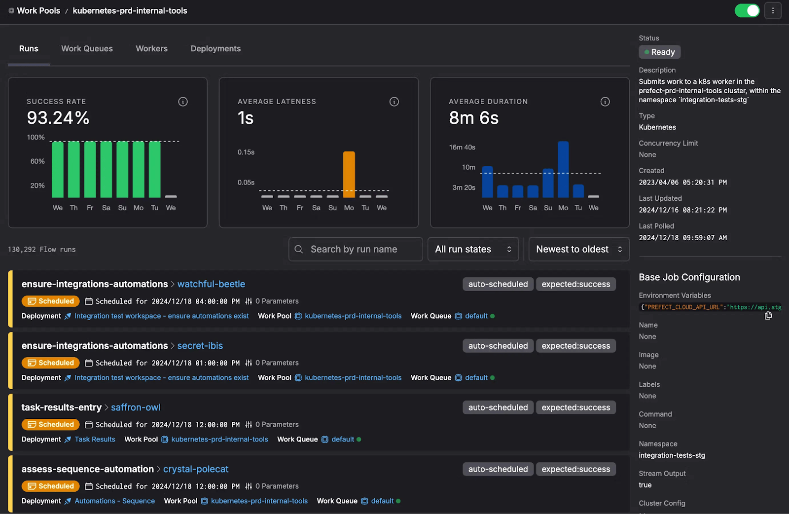 __wf_reserved_inherit