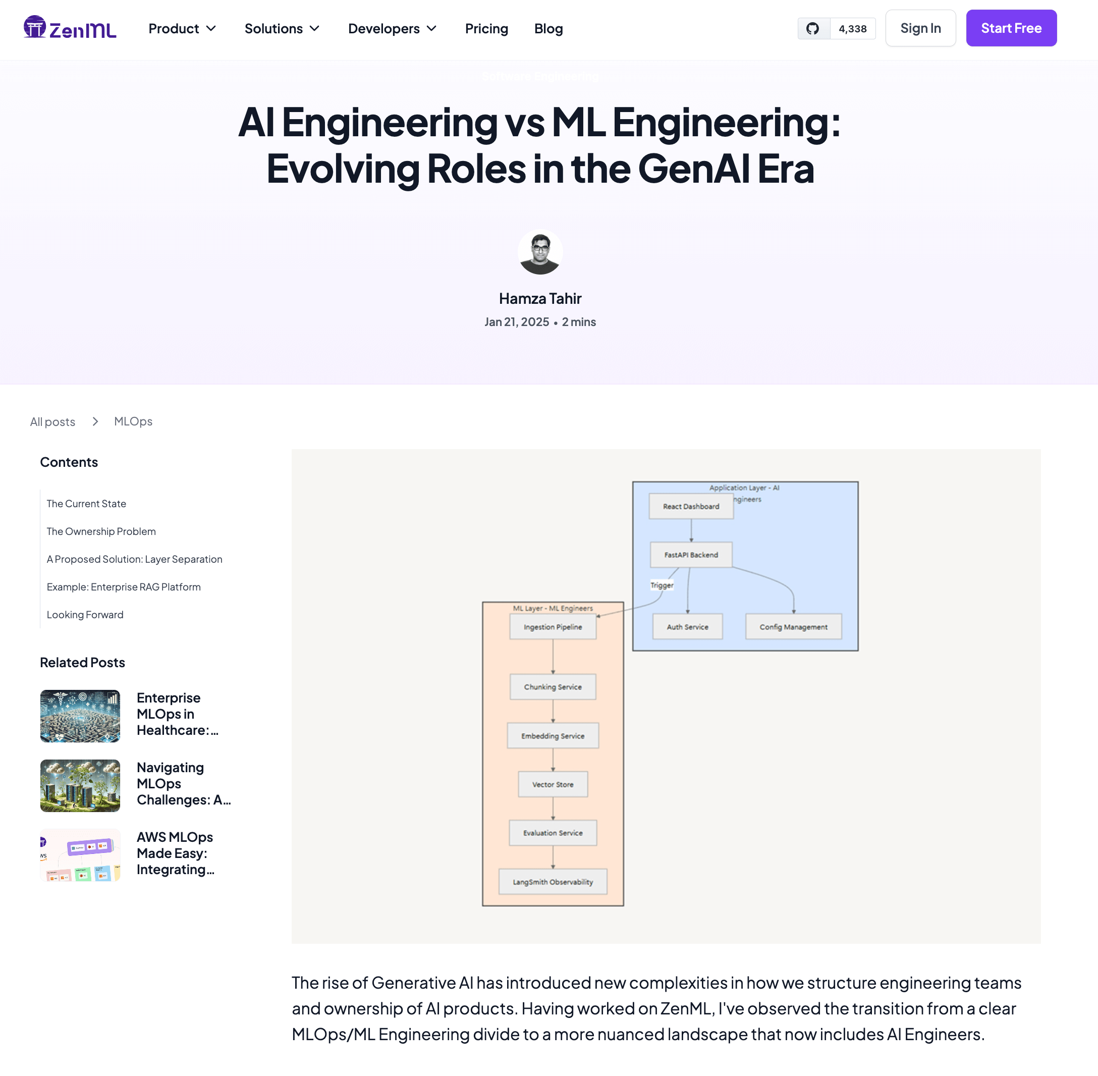 Screenshot of Hamza's AI Engineering vs ML Engineering blog on the zenml website