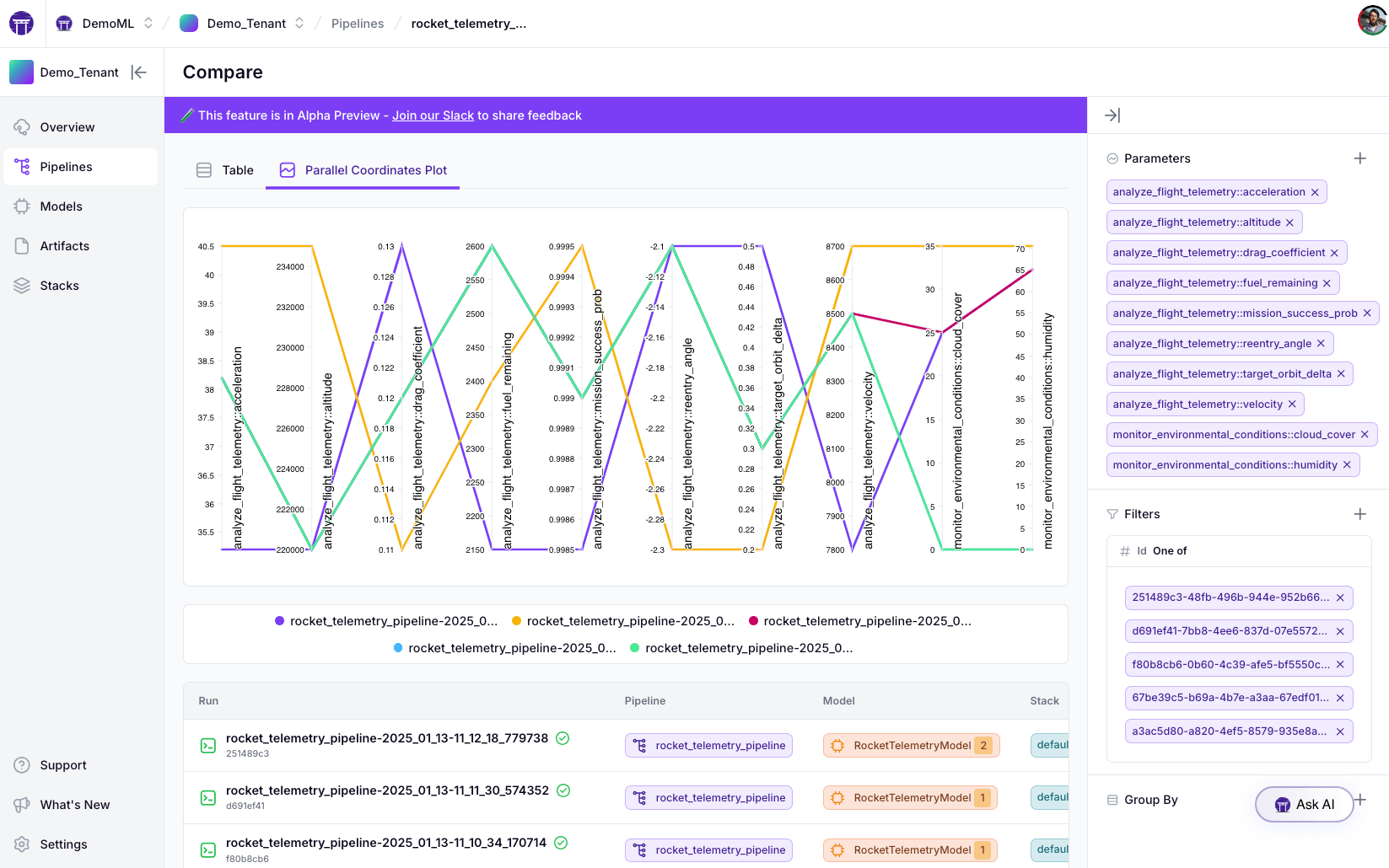 An interactive parallel coordinates plot showing multiple rocket telemetry metrics across different pipeline runs. The visualization displays various flight parameters like acceleration, altitude, drag coefficient, and fuel remaining on parallel vertical axes, with colored lines connecting related values across runs. Each run is represented by a different colored line, showing how values vary across parameters. On the right side, there's a parameters panel listing the different metrics that can be toggled, and below the graph is a table showing run details including pipeline and model versions.