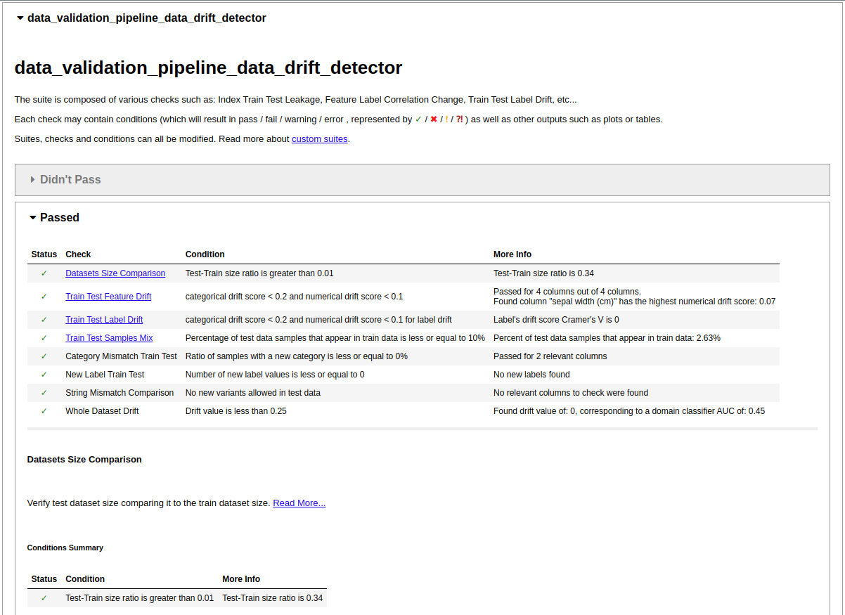 Data Drift Check Results