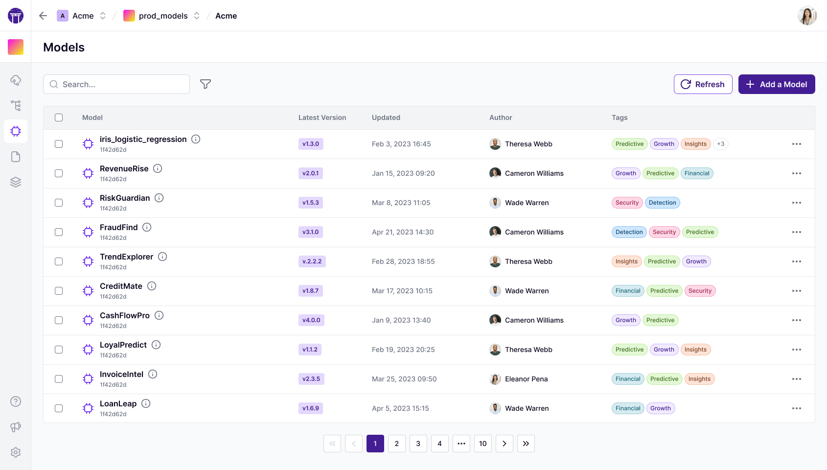 Dashboard displaying machine learning models with version tracking