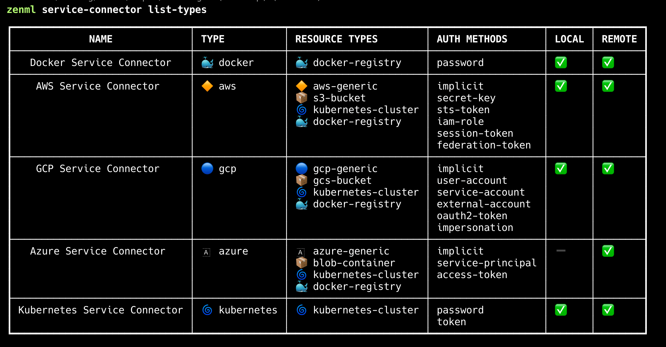 __wf_reserved_inherit