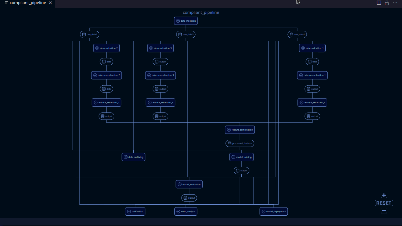 __wf_reserved_inherit