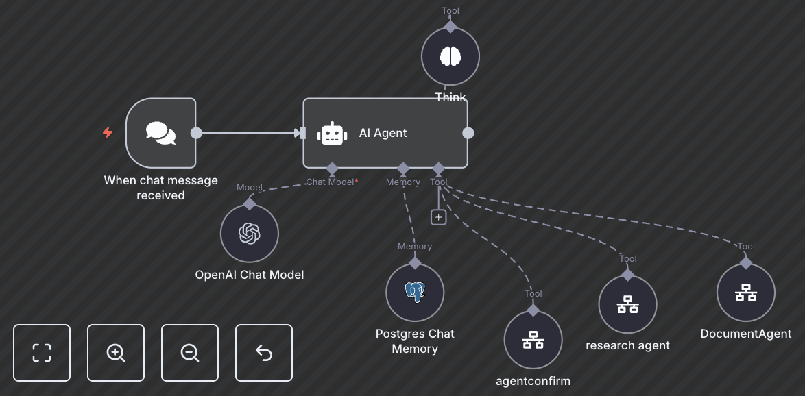 __wf_reserved_inherit