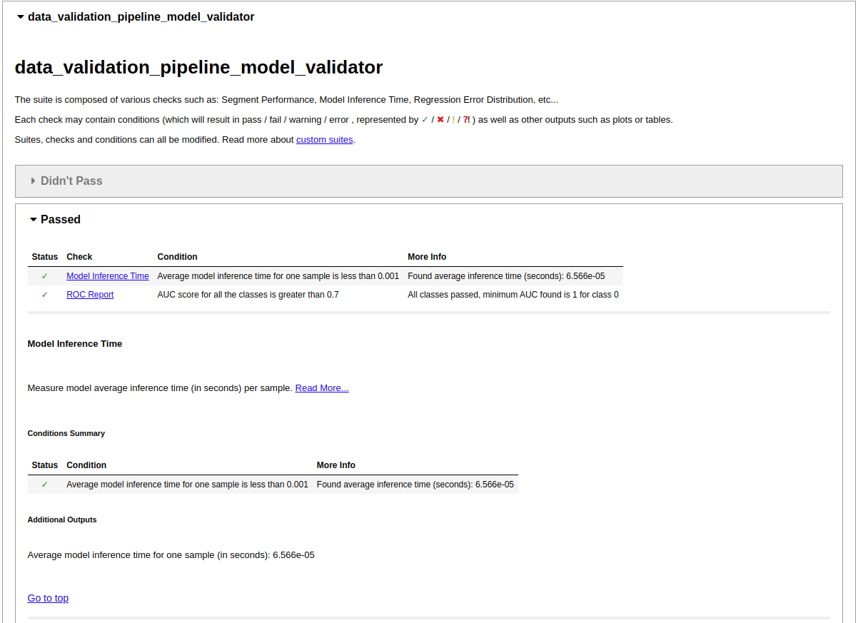 Model Validation Check Results