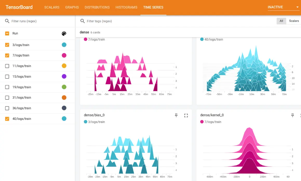TensorBoard integration screenshot