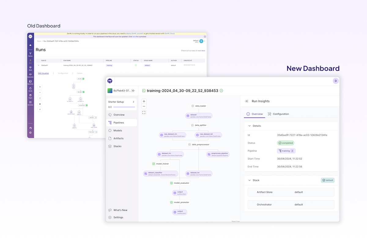 Embracing Open Source at ZenML