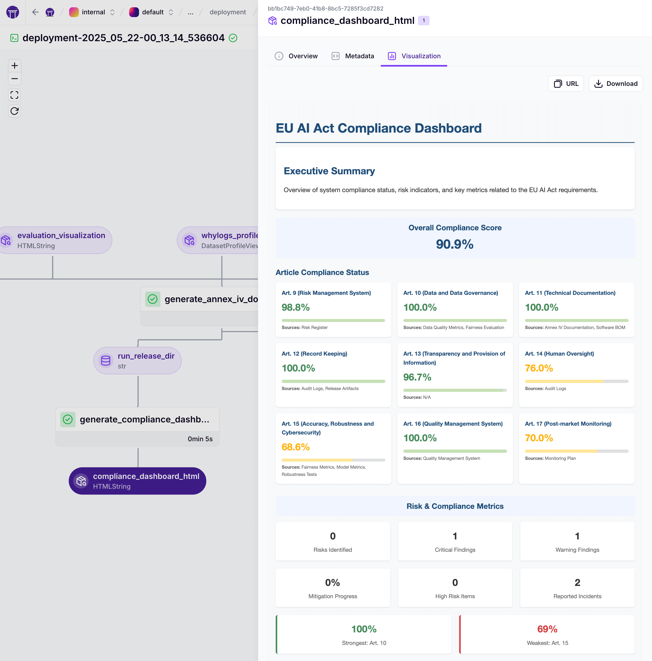 __wf_reserved_inherit