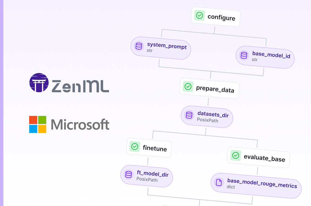 How to Finetune Phi 3.5 with ZenML