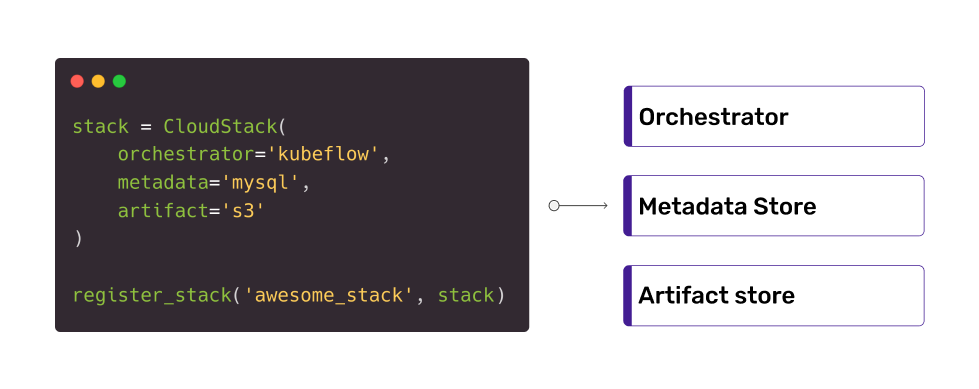 Registering a ZenML stack