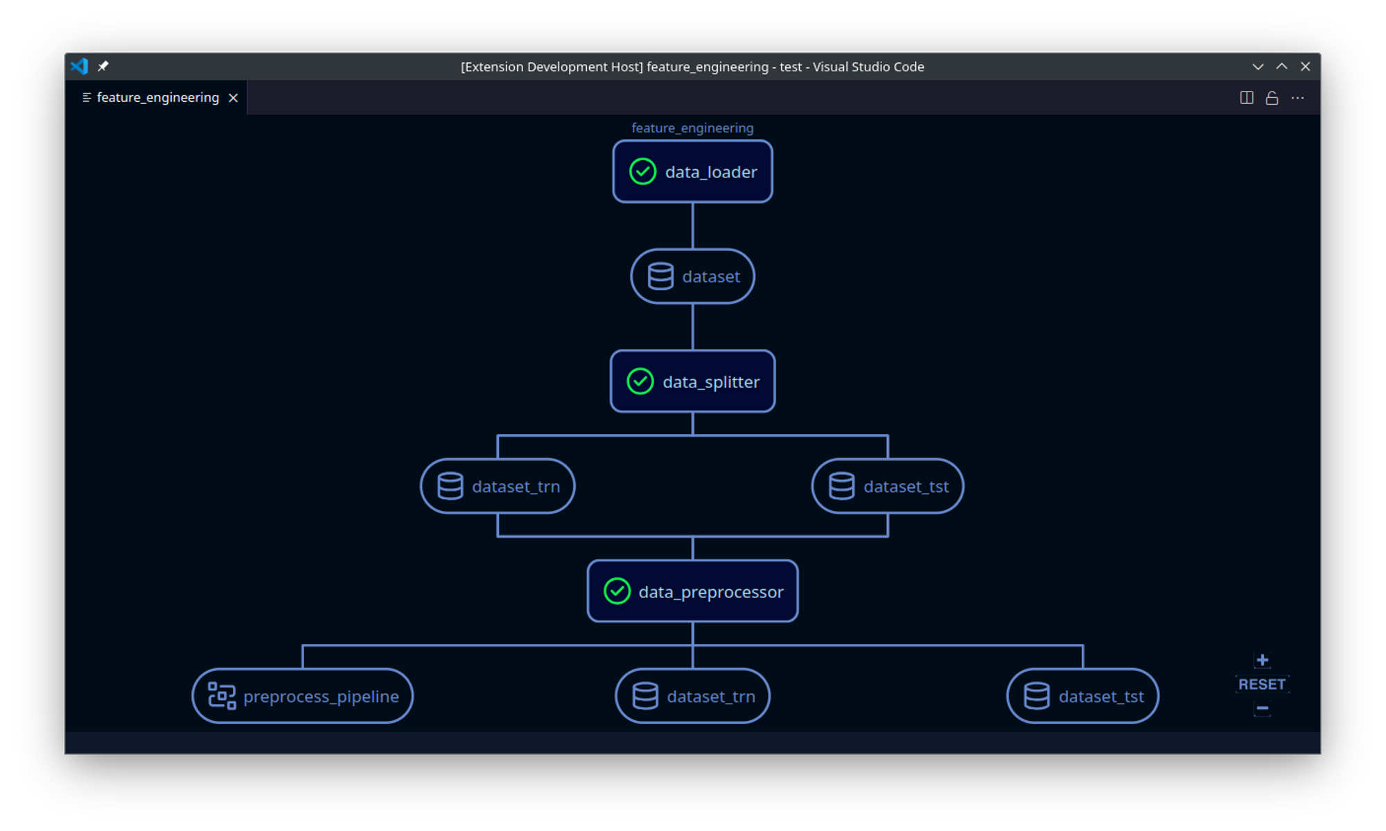 __wf_reserved_inherit