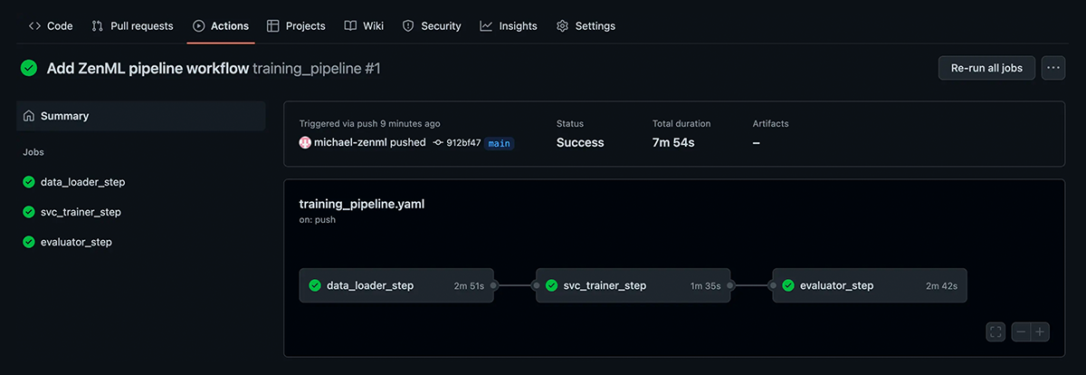 Github Actions integration screenshot