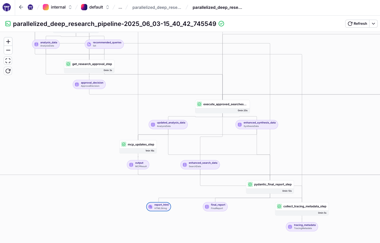 __wf_reserved_inherit