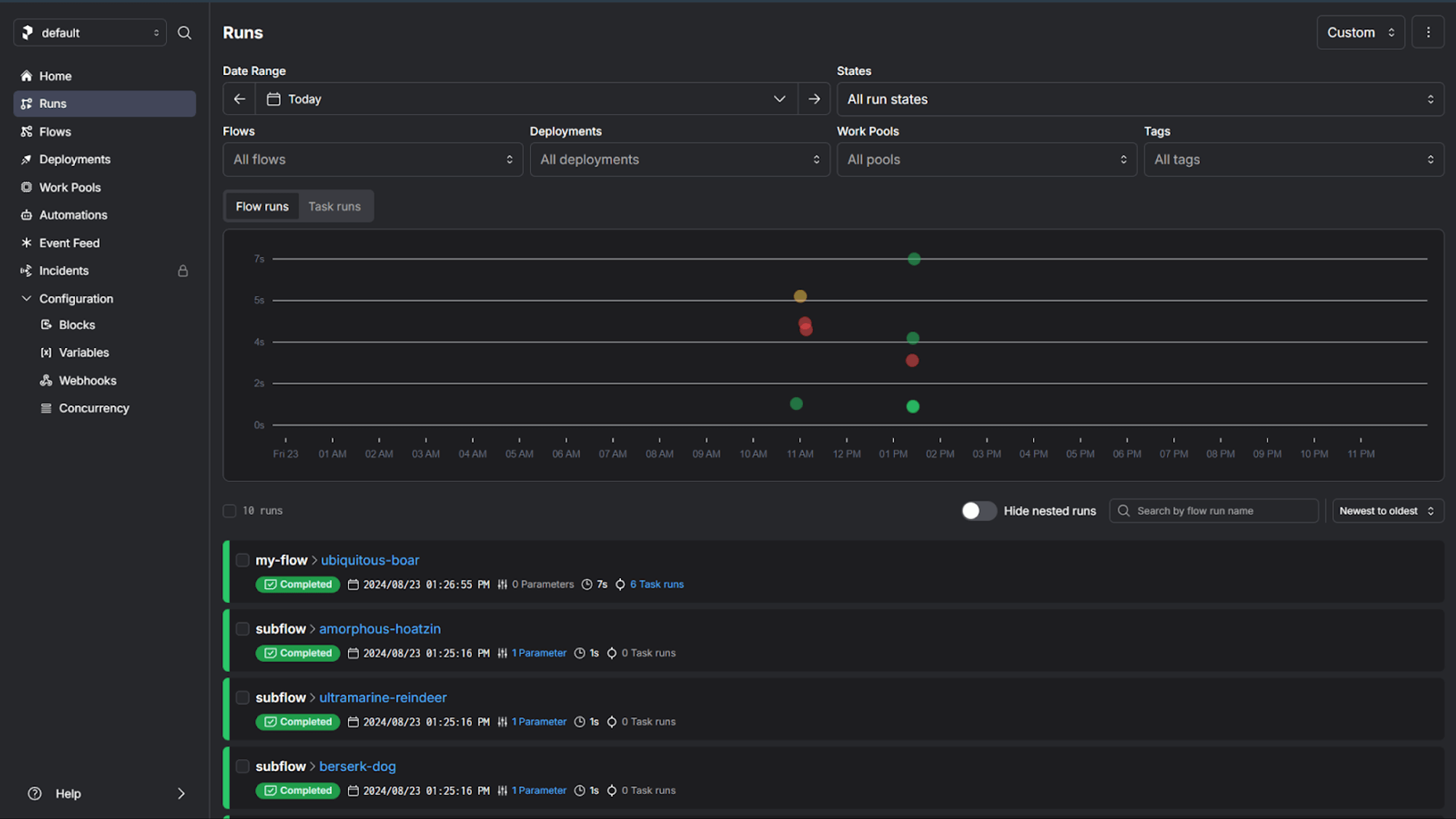 Prefect UI showing 'Runs' page with timeline graph and list of completed flows. Interface includes filters for date, flows, deployments, and work pools, with a side navigation menu.