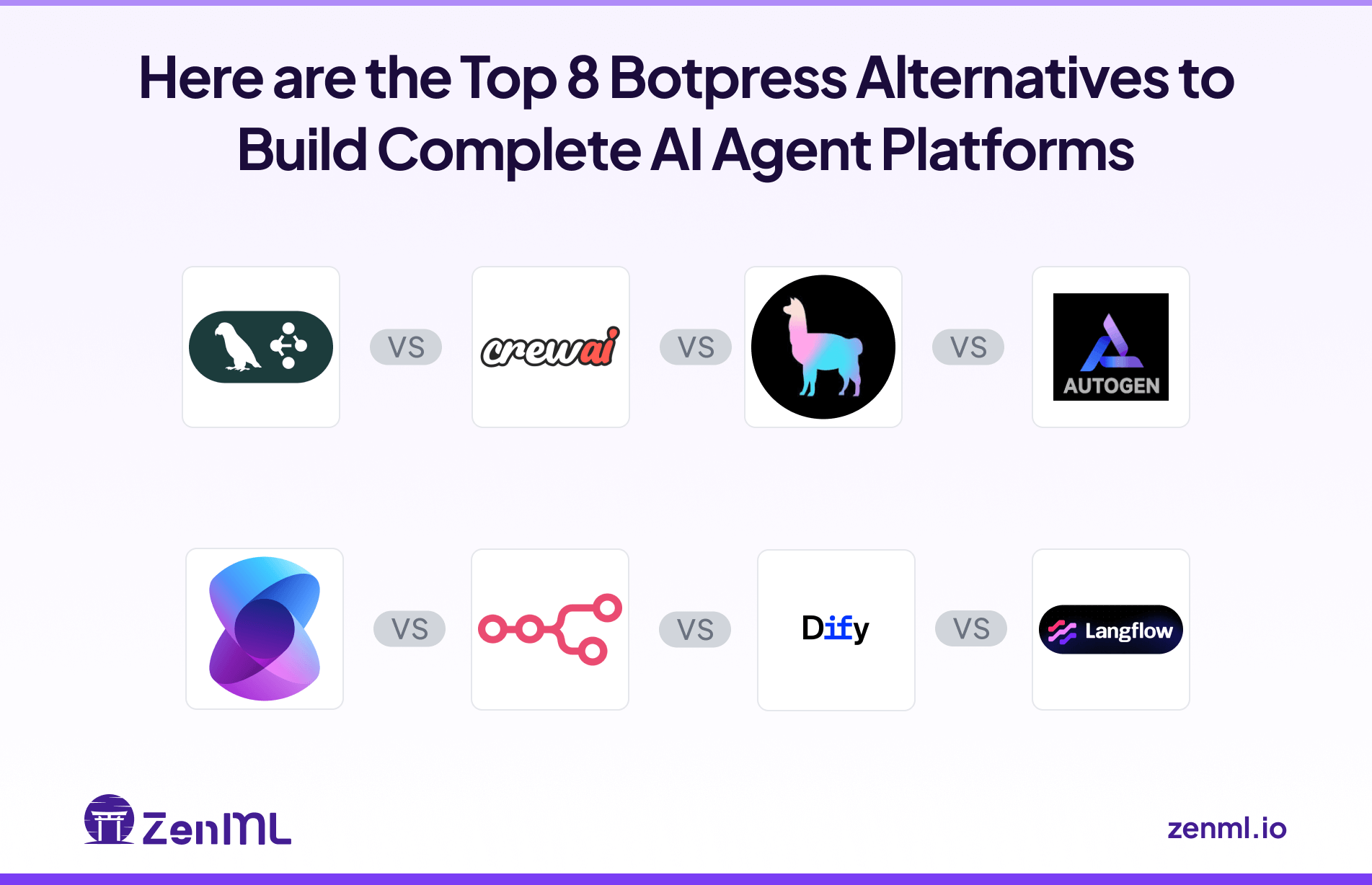 Here are the Top 8 Botpress Alternatives to Build Complete AI Agent Platforms