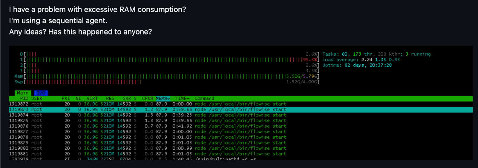 __wf_reserved_inherit