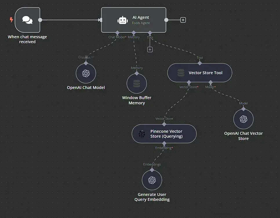 __wf_reserved_inherit