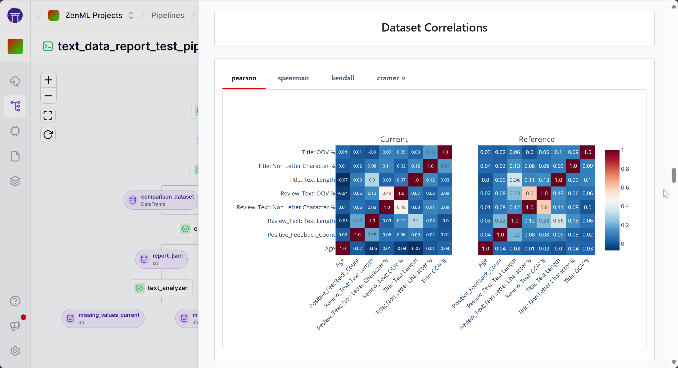 Evidently integration screenshot