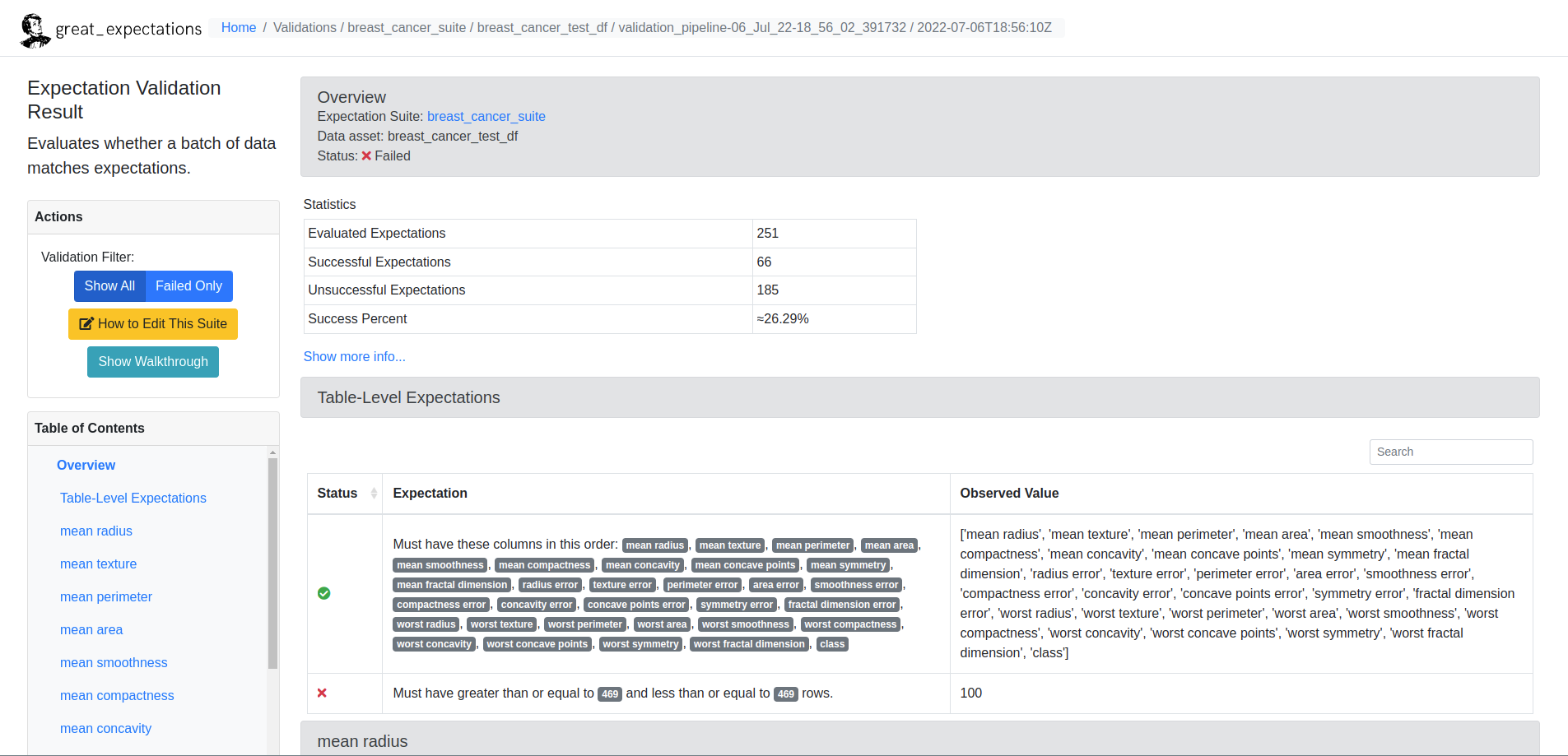 Data Docs Validation Results