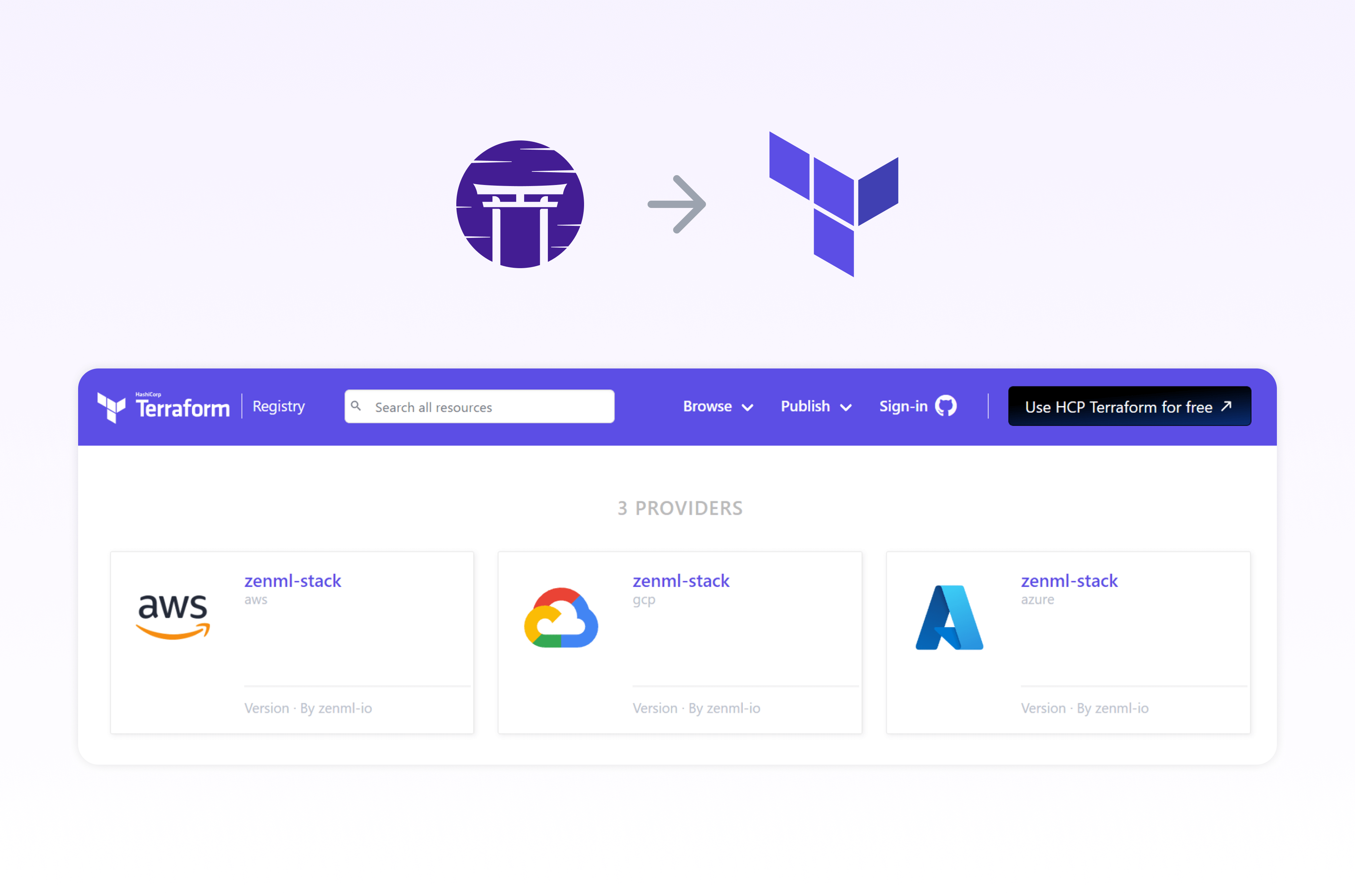 Infrastructure as Code (IaC) for MLOps with Terraform & ZenML