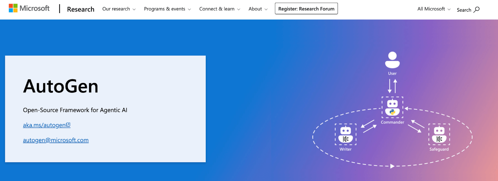 __wf_reserved_inherit