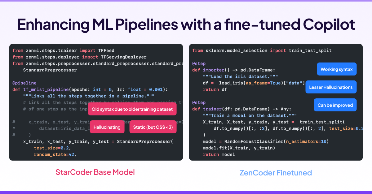 ZenCoder: Your Own MLOps Engineer