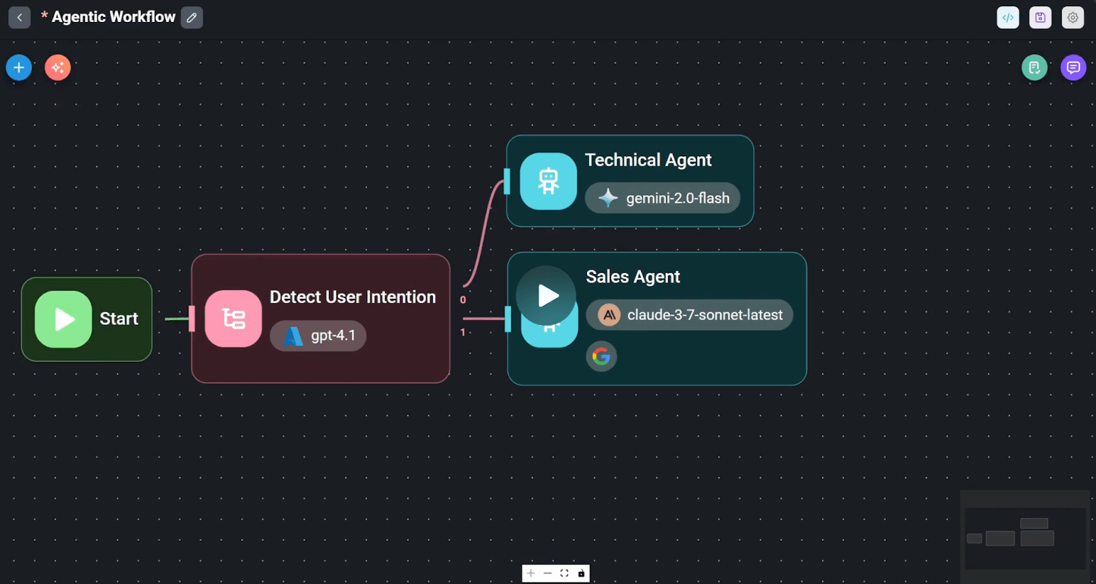 __wf_reserved_inherit