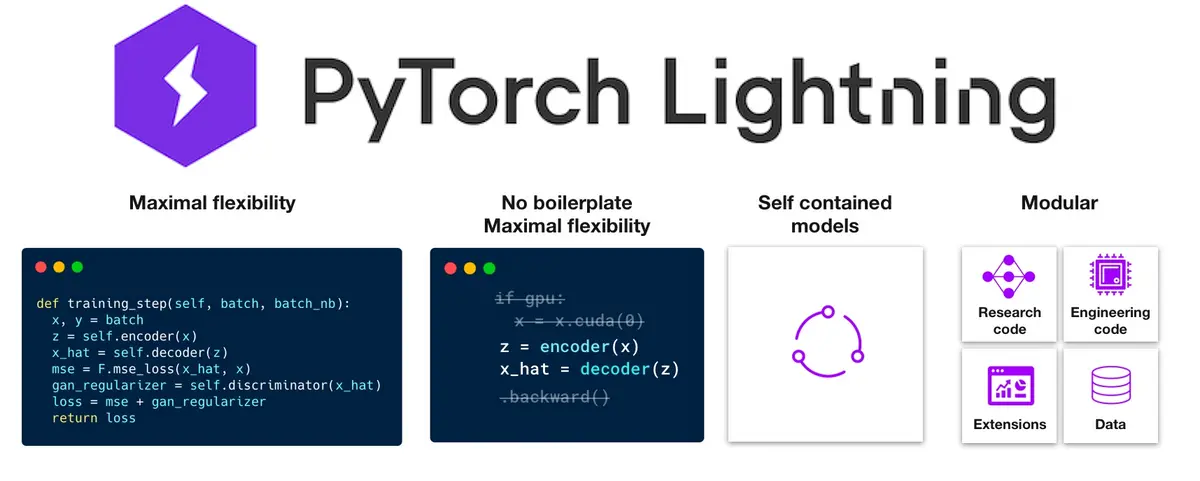 PyTorch Lightning integration screenshot