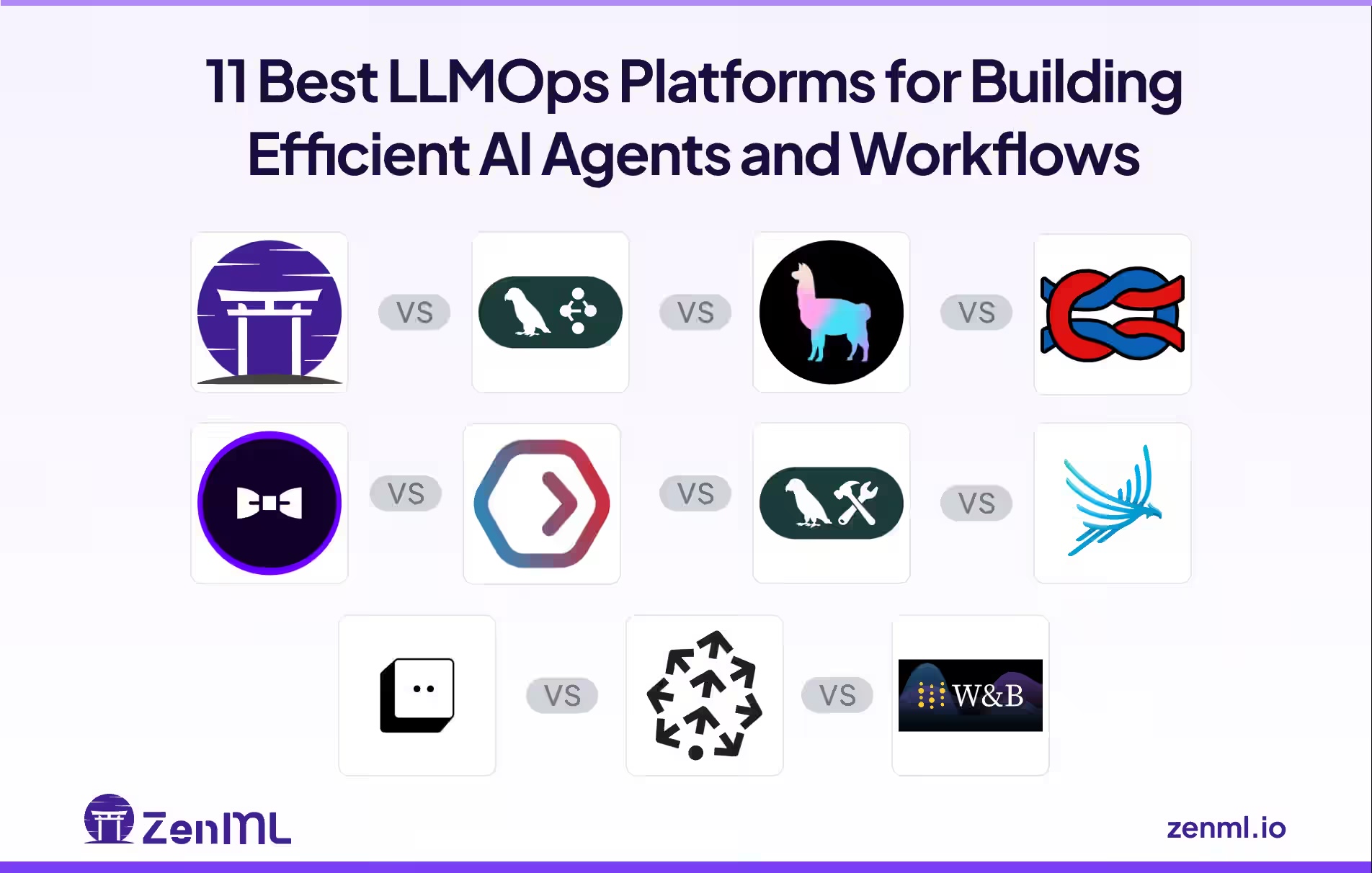 11 Best LLMOps Platforms for Building Efficient AI Agents and Workflows ...